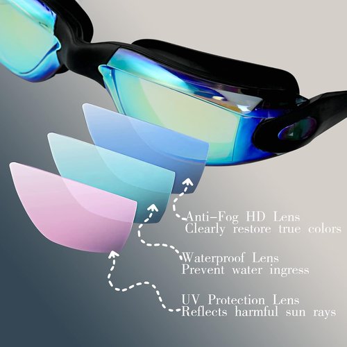 EWPJDK Swim Goggles - Anti-Fog, Leak-Proof Design | 2 Pack for Men and Women