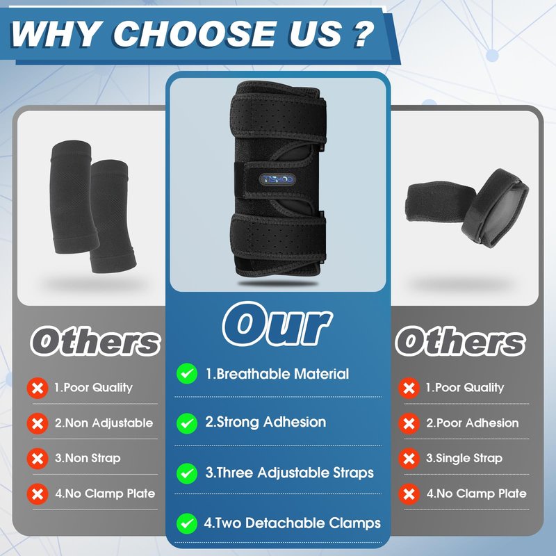 TISMOD Elbow Brace, Elbow Splint for Cubital Tunnel Brace for Sleeping-Immobilizer for Ulnar Nerve Brace Elbow Pain fit Men & Women