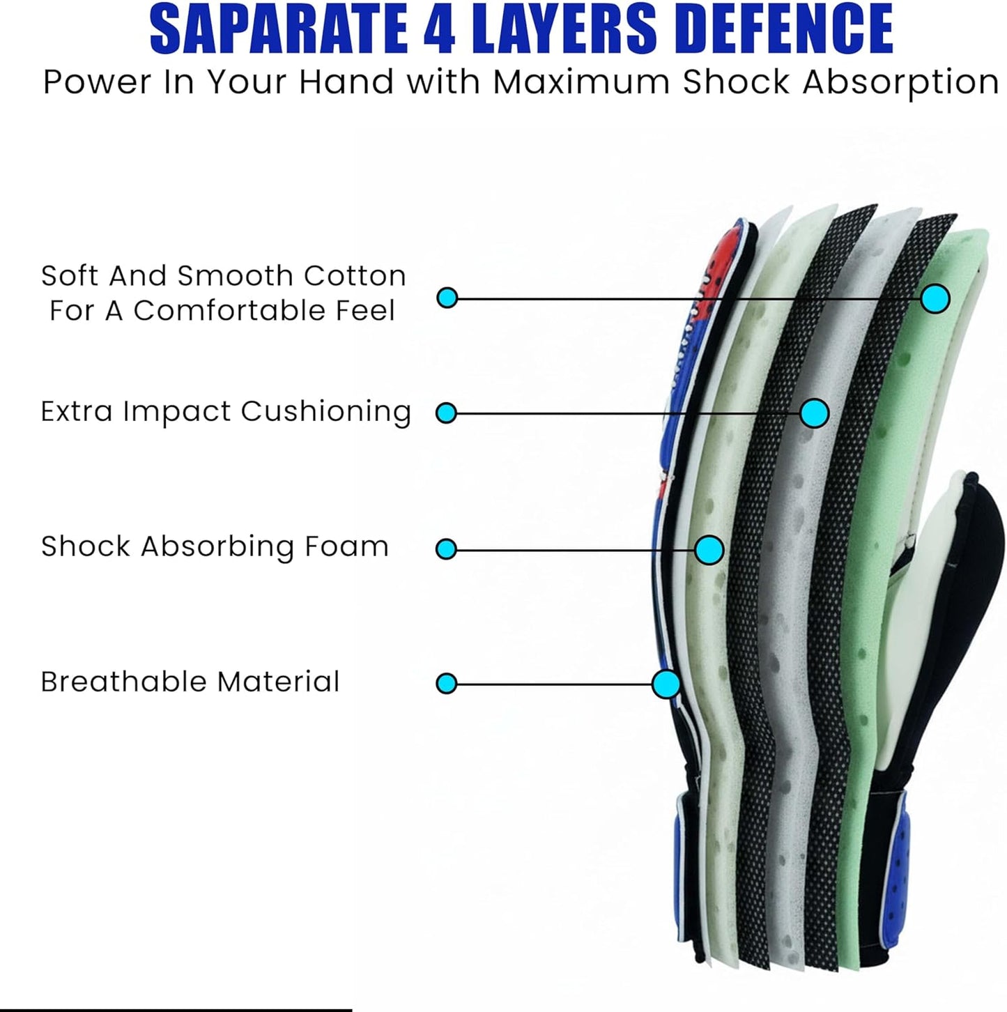 Regine Switzerland Soccer Goalkeeper Gloves - Strong Grip for Kids & Youth | Durable Football Goalie Gear