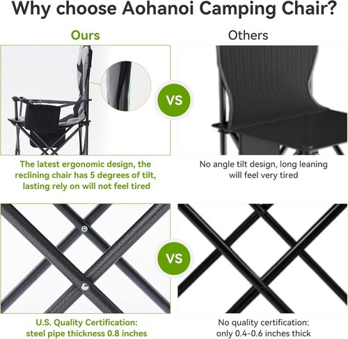 Aohanoi Camp Chairs - Heavy-Duty Folding Outdoor Chairs with Cup Holder & Cooler Bag | Supports Up to 300lbs (2 Pack, Black)