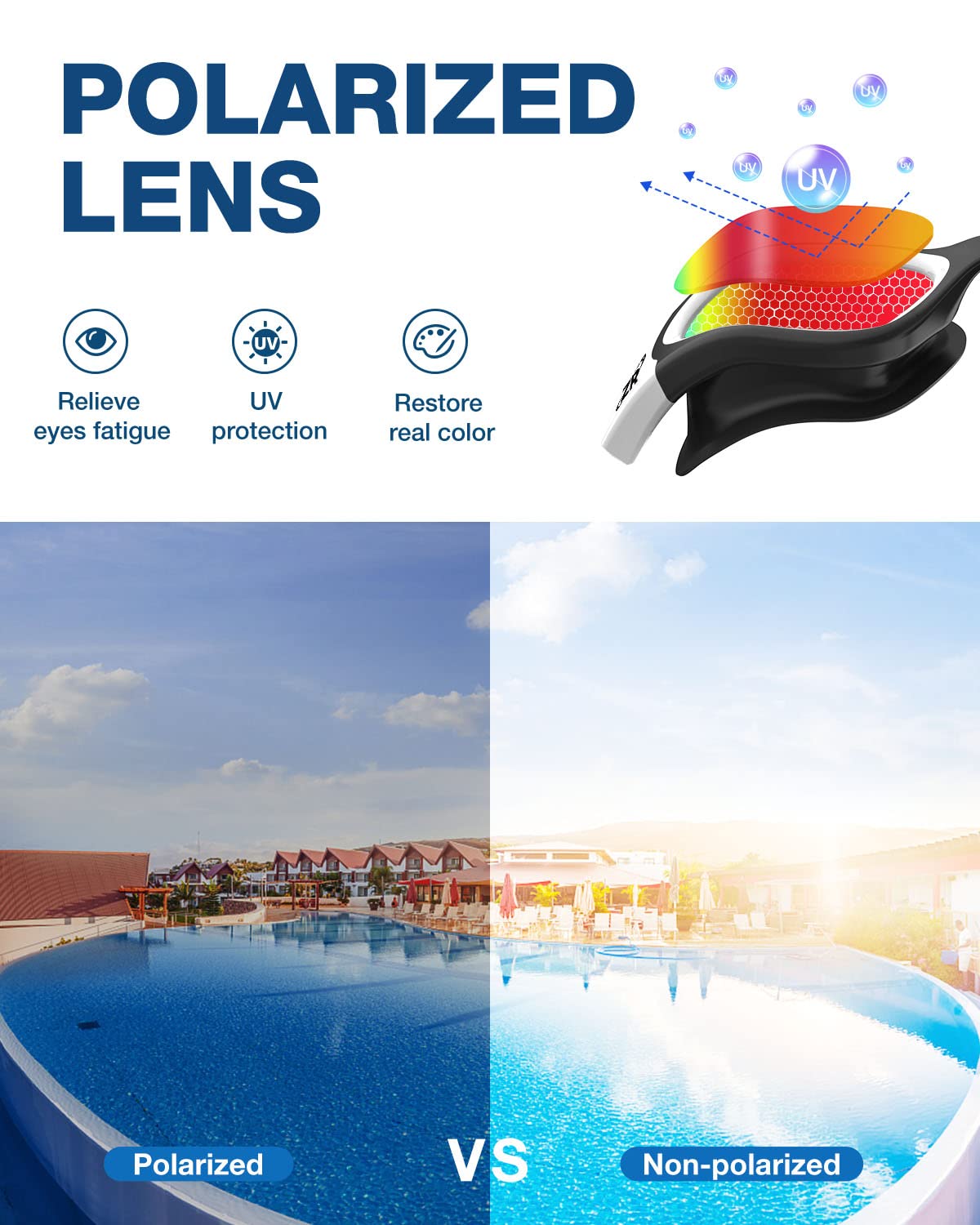 ZIONOR Swim Goggles, Upgraded G1 Polarized Swimming Goggles Anti-fog for Adult Men Women B6 (Polarized + Mirror Red)