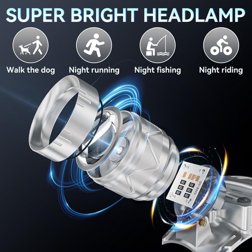 Lokilo High Lumen LED Rechargeable HeadLamp,Zoomable Bright Headlamp with 5 Modes Light, LCD Display, Motion Sensor, Adjustable Headlight for Camping, Outdoors (Zoom Lens-White Light)