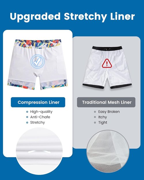 Maamgic Men's 2-in-1 Swim Trunks - 7 Inch Board Shorts with Quick-Dry Comfort & Style