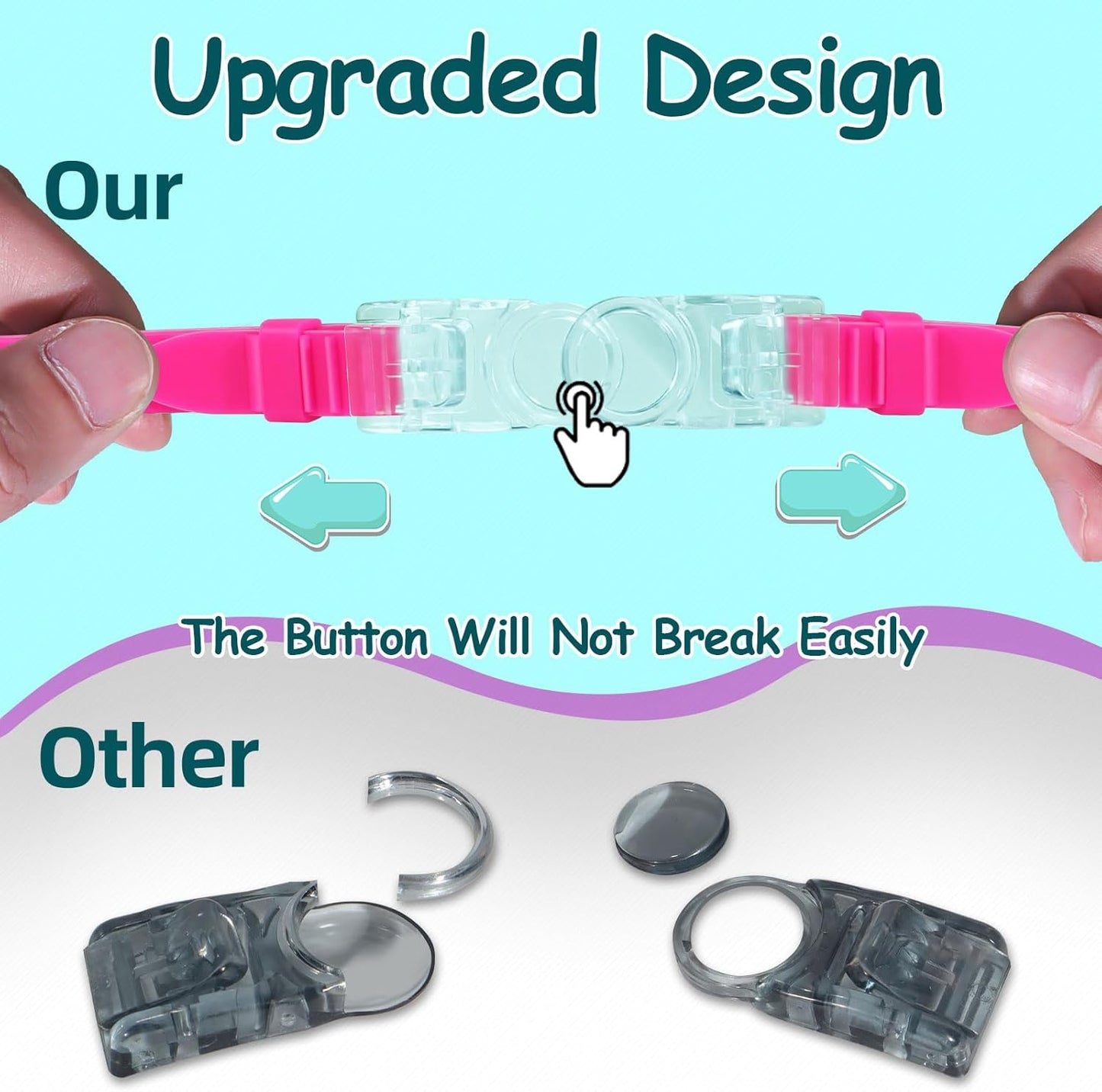 Seago Swim Goggles - Anti-Fog & Anti-UV Wide View Design for Kids Ages 3-14 | 2 Pack
