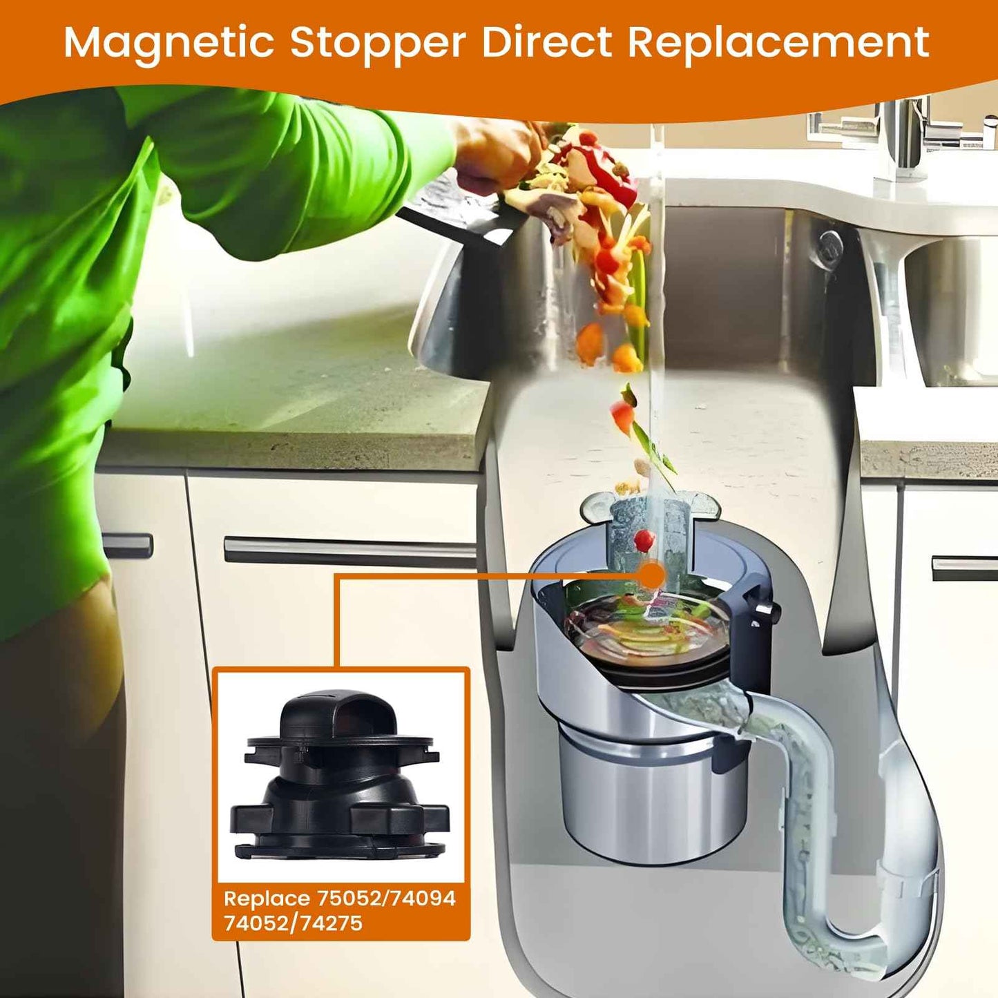 Garbage Disposal Magnetic Stopper 75257 for ISE Cover Control & Pro Cover Control Disposer, Replaces 75052/74094/74052/74275, ABS Black