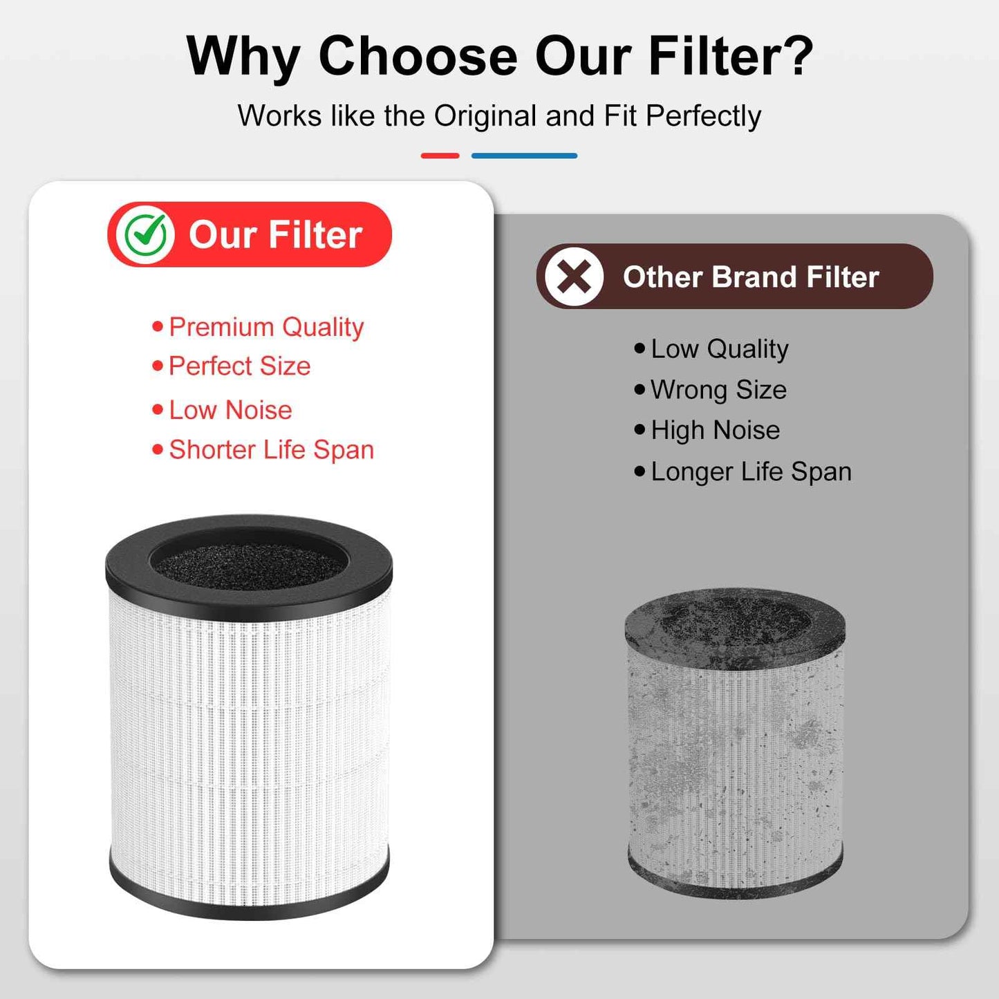 Doifyn M03 Replacement Filter Compatible with MOOKA M03 & B-D03 Air Purifier, True Filter, Activated Carbon & Pre-filter, 3-in-1 Filtration System for Home Large Room up to 1500 ft², 2 Pack