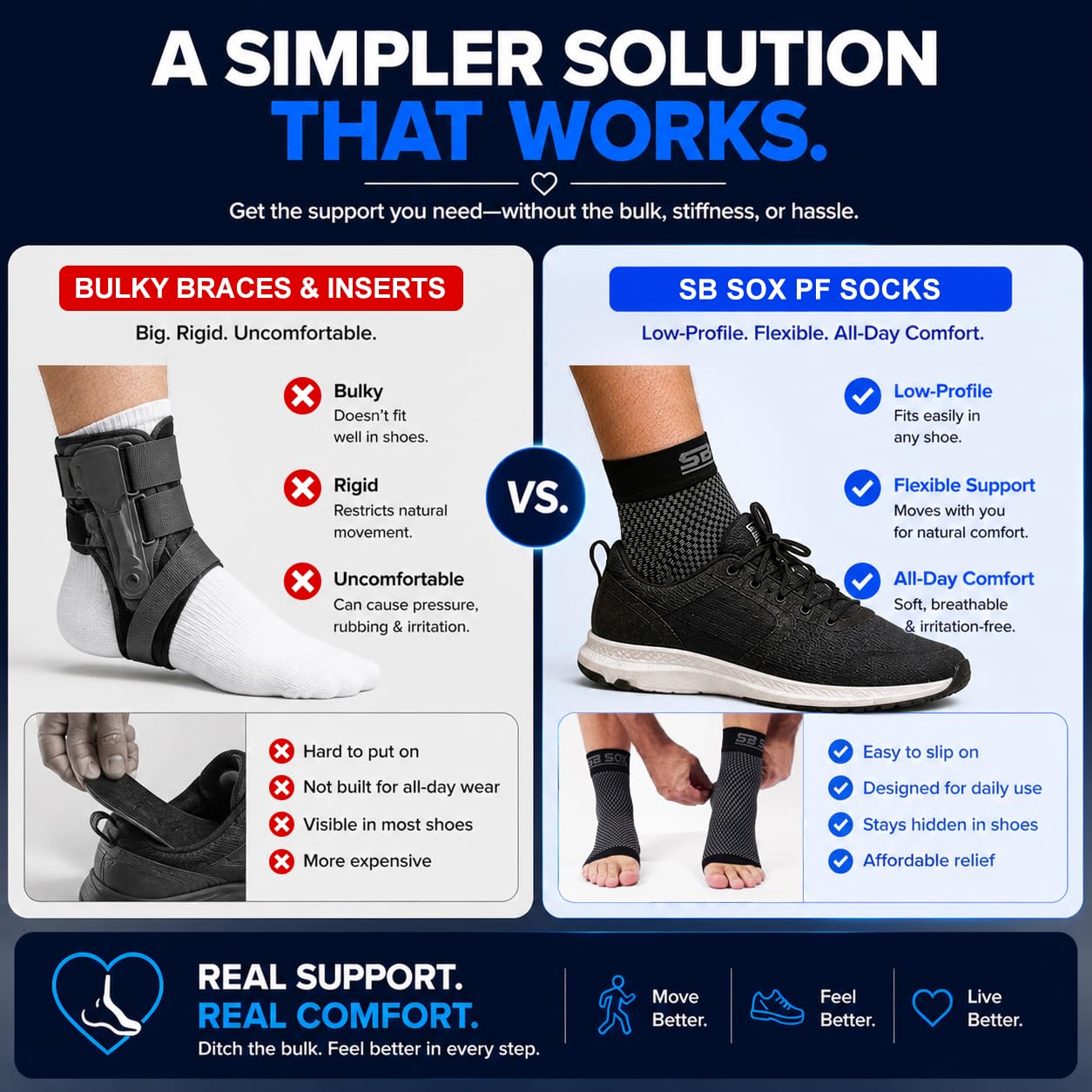 SB SOX Plantar Fasciitis Compression Socks – Arch Support Sleeve for Heel Pain Relief, Achilles Tendonitis & Foot Pain – Toeless Ankle Compression, All-Day Comfort (Pink, Medium)