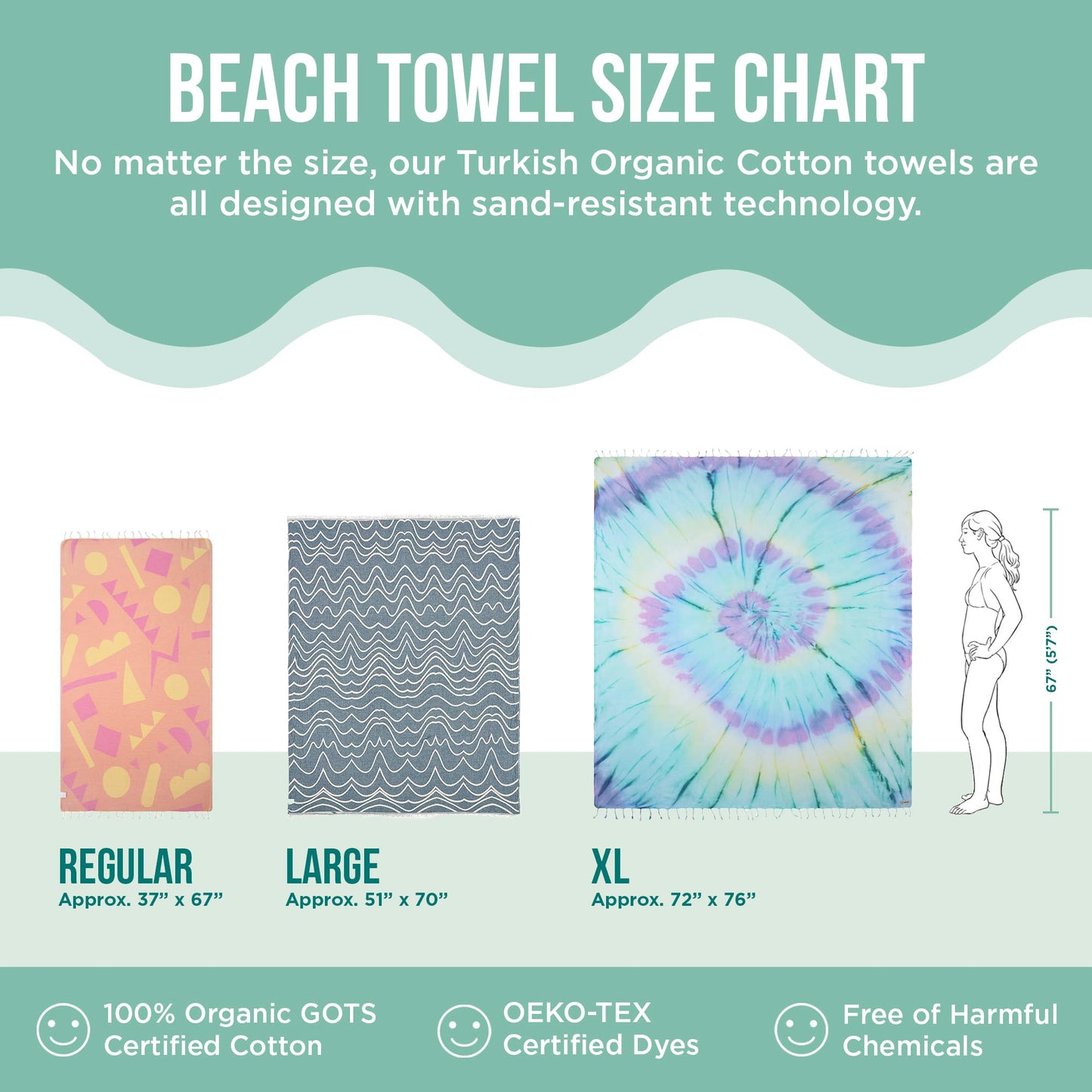Sand Cloud Turkish Beach Towel - Sand Resistant - 100% Certified Organic Turkish Cotton Yarn - Quick Dry Towel for Beach, Picnic, Blanket or Bath - As Seen on Shark Tank
