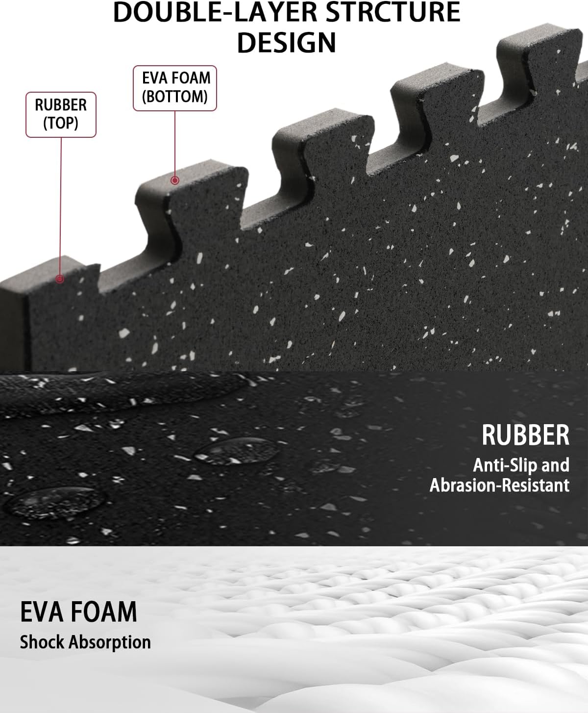 Mikolo Gym Flooring Mats - 12 Pcs High-Density EVA Foam | 48 Sq Ft Interlocking Protective Mats