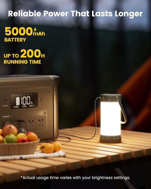 Glocusent Ultra Bright Camping Lantern - 135 LED, 5000mAh Rechargeable, 3 Colors & 5 Brightness Levels | 200H Runtime