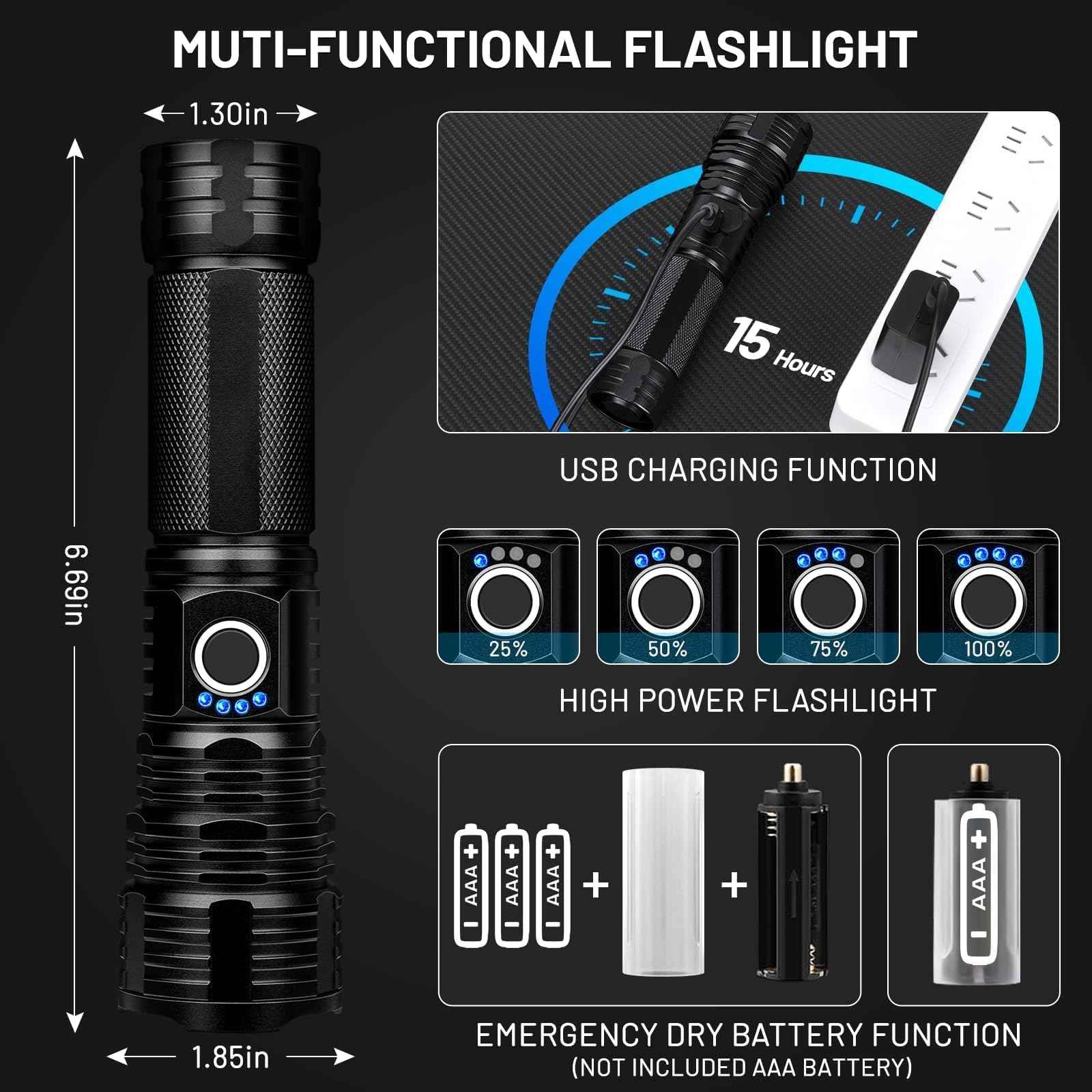 Lylting LED Flashlights High Lumens Rechargeable, 90,000 Lumens Brightest Handheld Flashlight, 5 Modes Powerful Multifunctional Flash Light Waterproof Flashlight for Home Camping