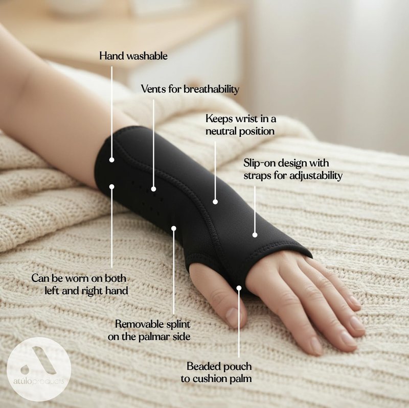 Atúlo Products Carpal Tunnel Night Wrist Splint – Therapeutic Support Brace with Breathable Targeted Compression, Removable Palmar Splint & Comfort Beaded Palm Pad – Ambidextrous Design for Tendonitis, Nerve Pain, Arthritis & CTS Relief