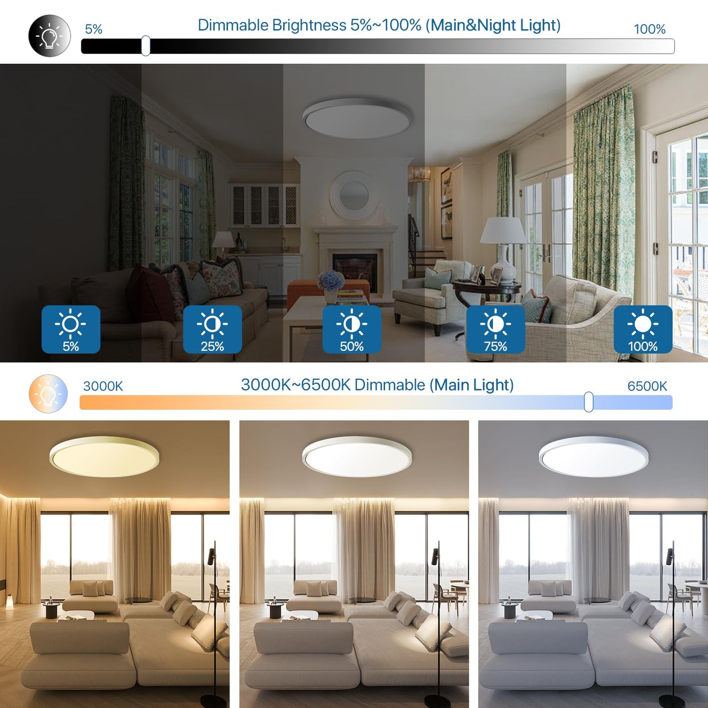 12Inch 4Pack flush mount Led ceiling light with Remote Control,Ultra Slim 24W 3000K-6500K Color Adjustable Ceiling Lamp for Living Room/Kitchen,2000K Warm Nightlight for Bedroom, Memory Function