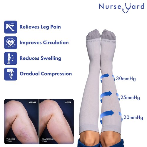 Nurse Yard Compression Socks for Nurses - Women & Men - 20-30mmHg Graduated Compression, Zero-Toe Compression, For Medical Staff, Nursing, Athletic Support Such As Running, Cycling, Hiking - 1 Pair