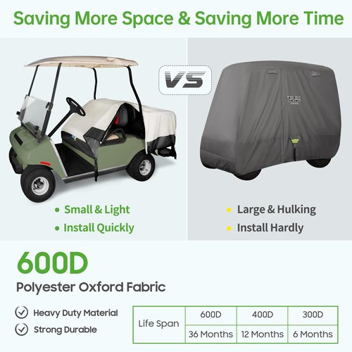 10L0L Golf Cart Seat Covers Protector for 2/4 Passenger EZGO Club Car Half Waterproof Cover, Dust Cover More Convenient to Use & Storage Than a Full Cover