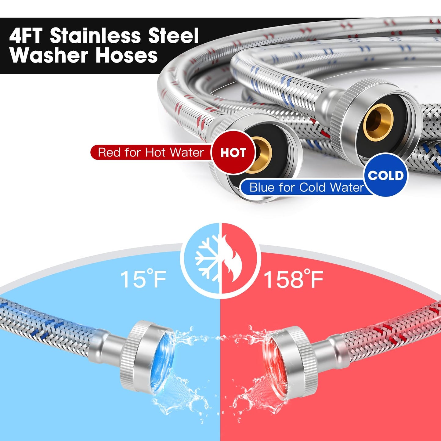 Gecyfit 4 FT Washing Machine Hoses, 2 Pack Premium Stainless Steel Washer Hose, Explosion-Proof Durable Hot & Cold Water Supply Lines, Perfect Fit Washer Connection Hoses for All Washing Machines