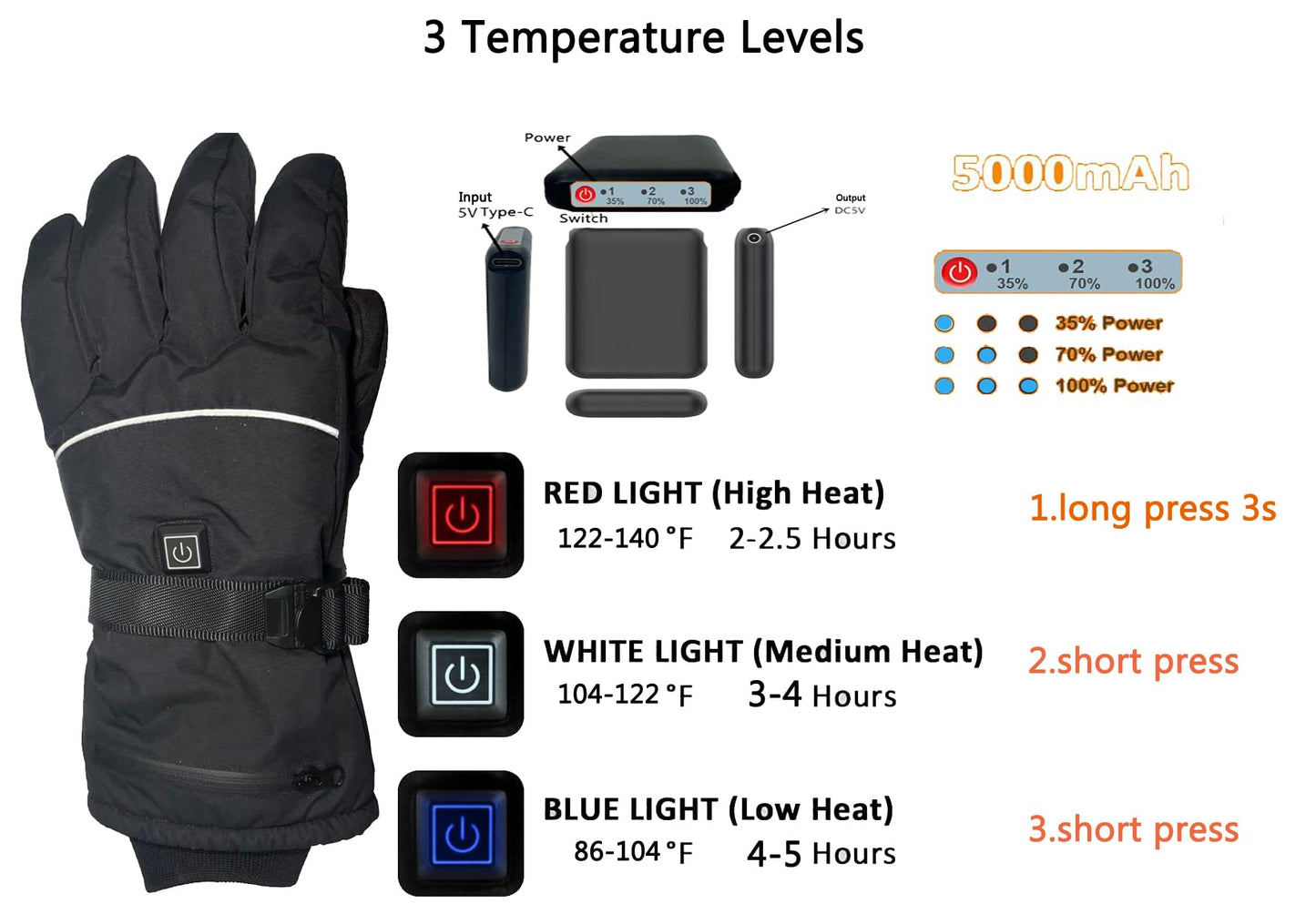 Popdan 5V 5000mAh Rechargeable Heated Gloves for Men Women Electric Heating Glove PU Waterproof & Touchscreen Ideal for Winter Outdoor Motorcycling, Skiing, Snowboarding, Fishing, Biking (Large)