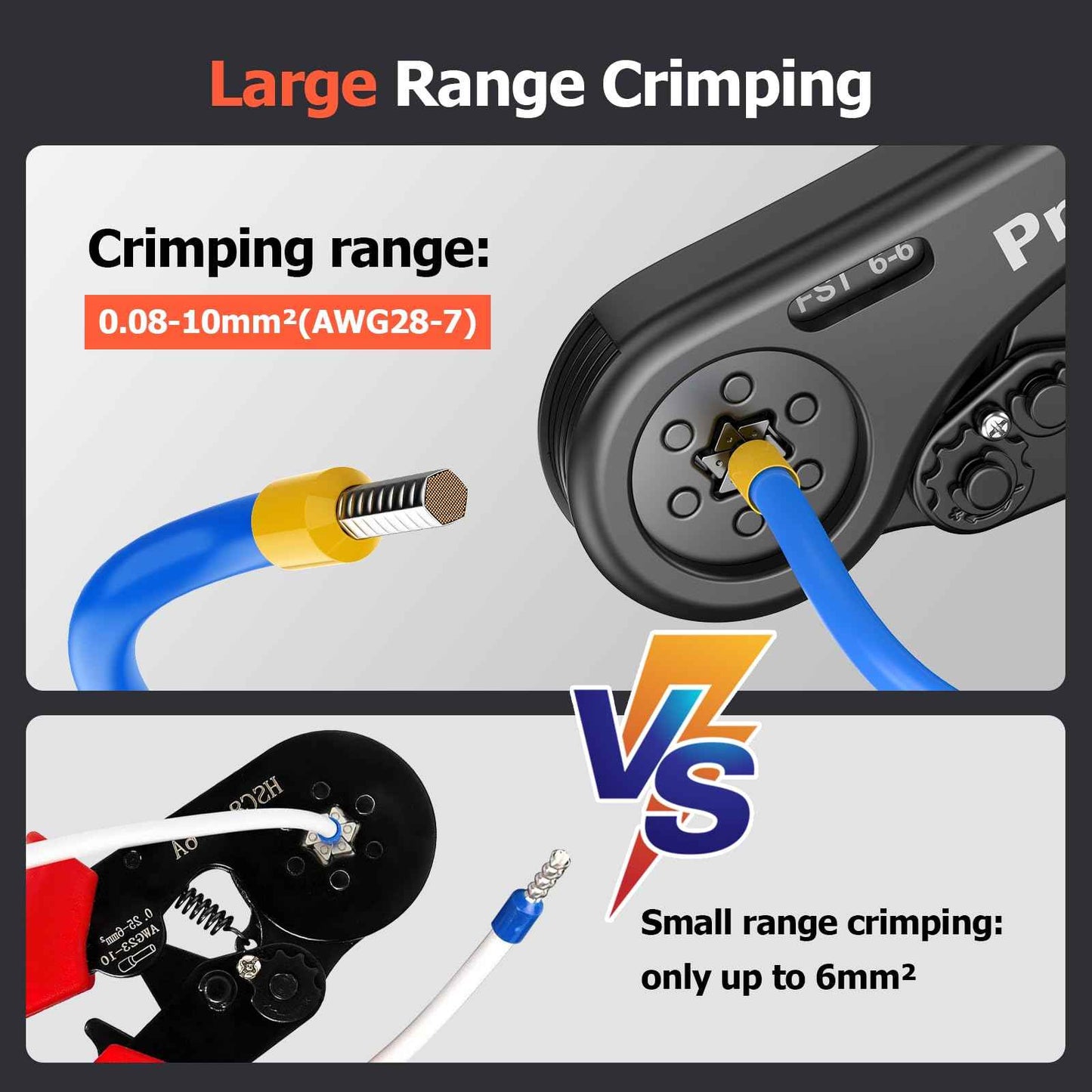 Preciva Hexagonal Ferrule Crimping Tool, AWG 28-7(0.08-10mm²) Crimper Plier Adjustable Ratcheting Wire Crimping Tool