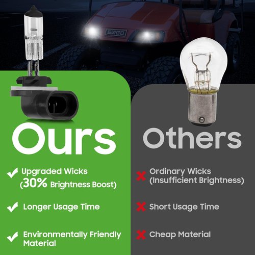 10L0L Golf Cart Headlight Bulb 12V 37W Super Bright Halogen Headlight Bulb for EZGO 1994-up, Club Car DS 1999-up, Club Car Precedent 2004-up, 2 Pack