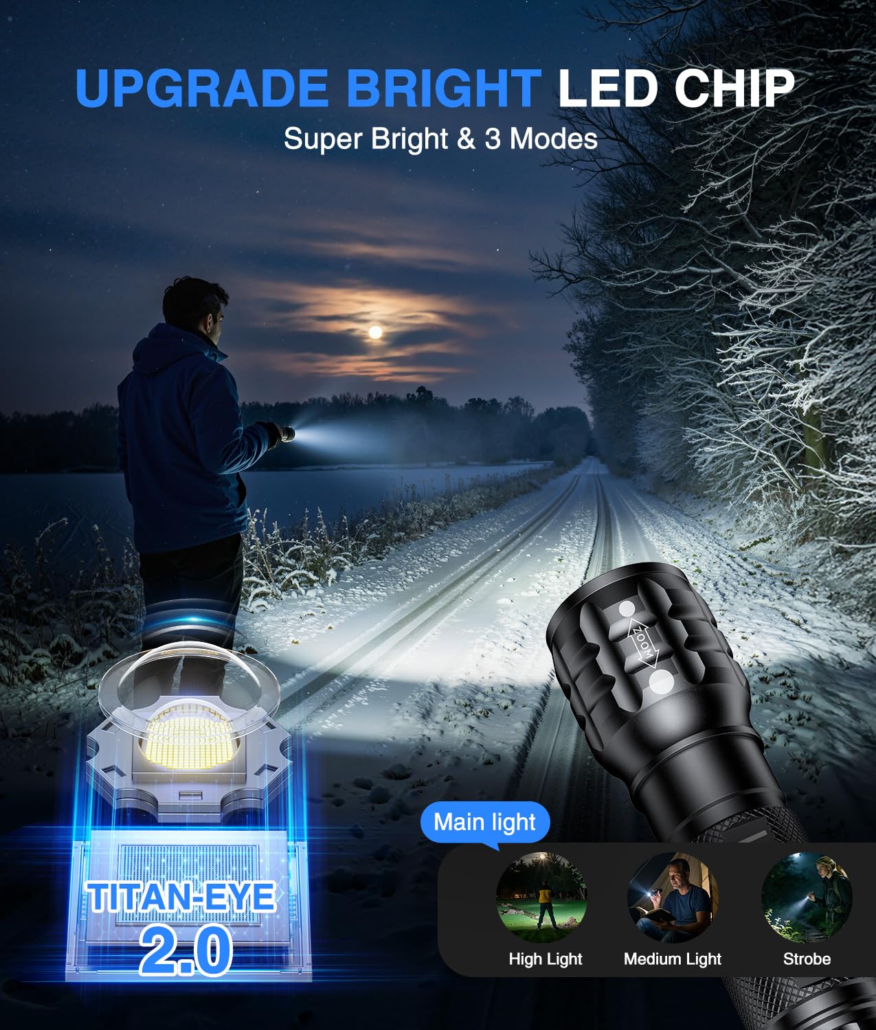 LETMY 4 Pack Rechargeable Flashlights High Lumens, 3 Modes Bright Small Flashlight for Home Tactical Flashlights Rechargeable, Zoomable LED Flashlights Waterproof for Outdoor,Camping Emergency