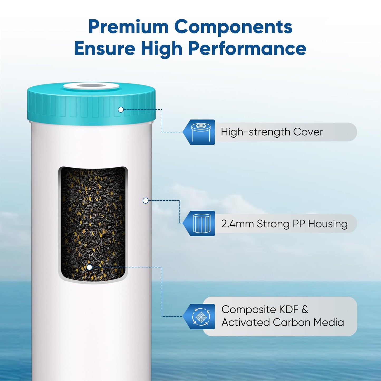 PUREPLUS 5 Micron 20" x 4.5" Whole House KDF/GAC Water Filter, Heavy Metal Removal Replacement Water Filter, RFN20BB-CKDF, 1PACK