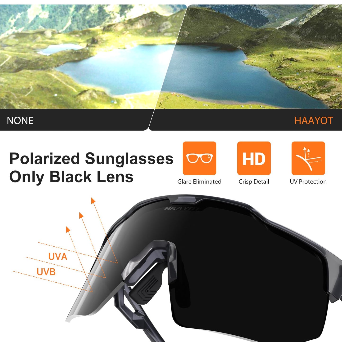 HAAYOT Polarized Sports Sunglasses for Men Women Youth Baseball Cycling Running Softball Biking Glasses 5 Lenses Transparent Gray Green