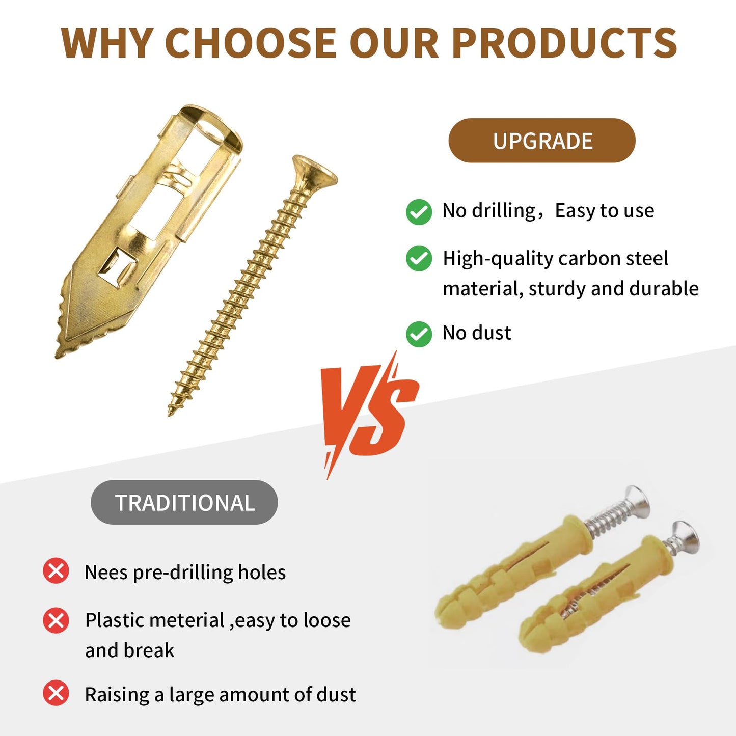 65 Set Drywall Self Drilling Anchors with Screws, Heavy Duty Wall Fasteners for Hanging for Brick, Stucco, Wood, No Drill Needed,0.47"x1.57"