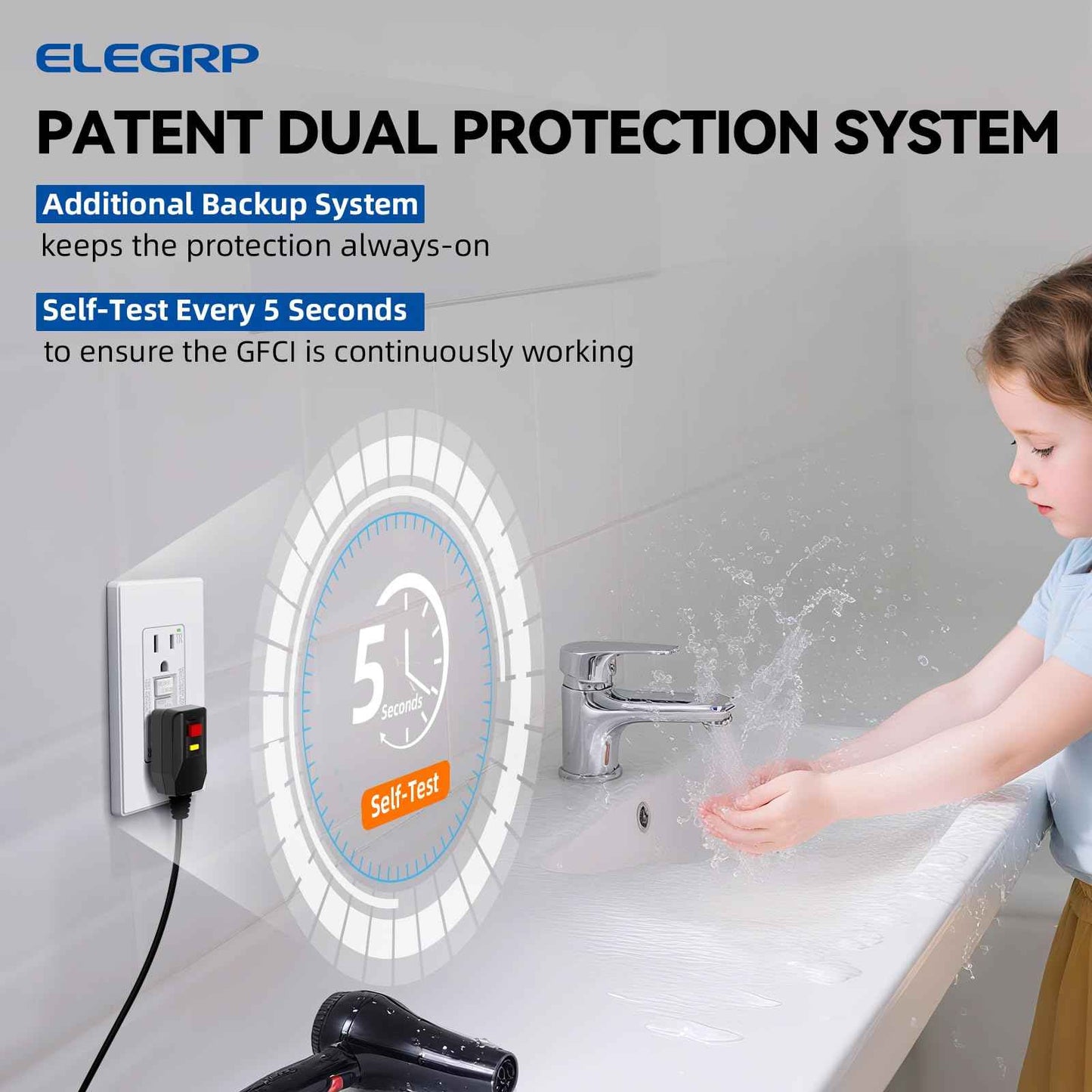 ELEGRP GFCI Outlet 15 Amp, Self-Test GFI Electrical Outlet with Thinner Design, TR Tamper Resistant GFCI Receptacle, Ground Fault Circuit Interrupters with Wall Plate, UL Listed, Matte White, 6 Pack