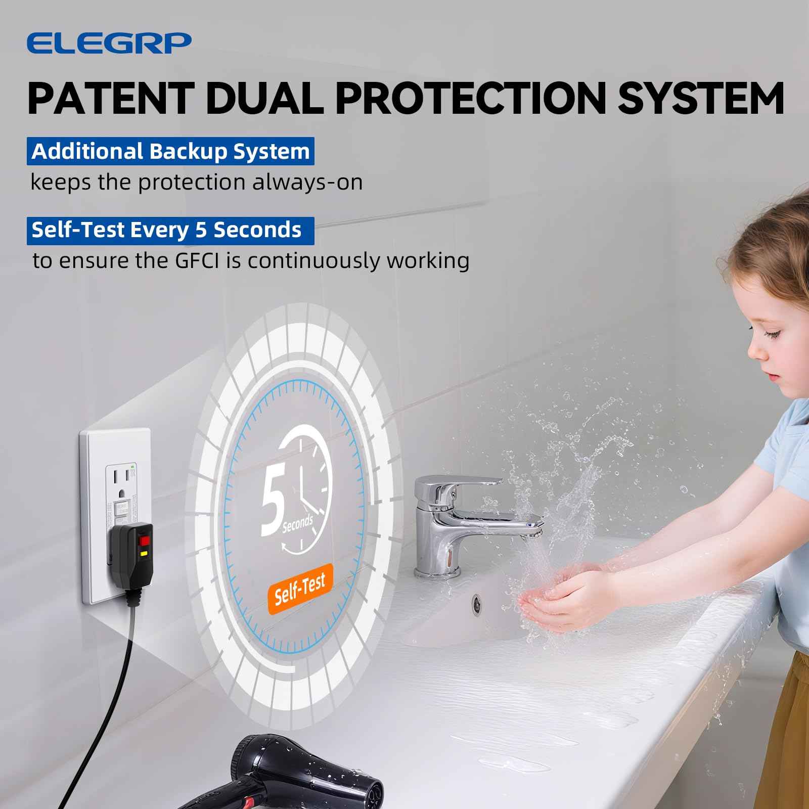 ELEGRP GFCI Outlet 15 Amp, Self-Test GFI Electrical Outlet with Thinner Design, TR Tamper Resistant GFCI Receptacle, Ground Fault Circuit Interrupters with Wall Plate, UL Listed, Matte White, 6 Pack