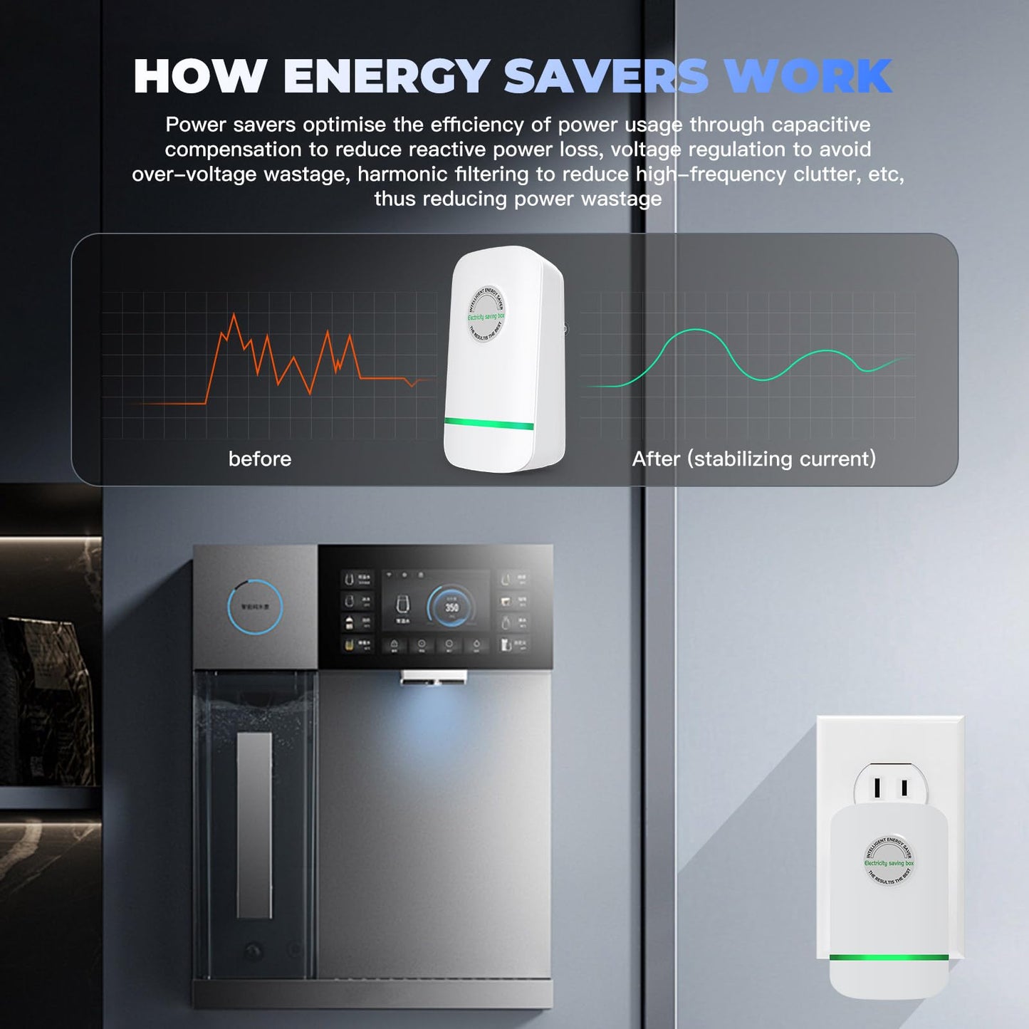 Pro Energy Power Saver, 2025 Stop Watt Energy Saving Device, Intelligent Pro Energy Savers Plug in, Stopwatt Powersaver Electricity Saving Box for Household Office, Reduces Energy Costs, 2Pack