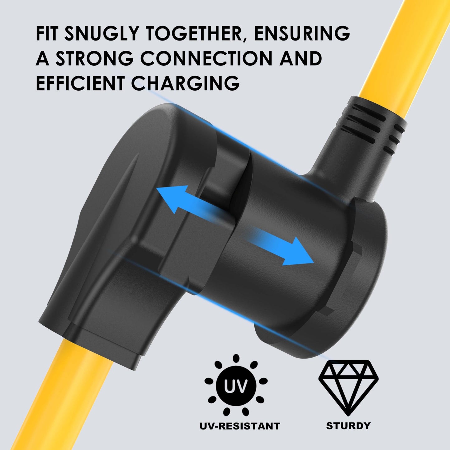 3 Prong Dryer Y Splitter, Dryer Outlet and Level 2 EV Charging, UL Listed, NEMA10-30P Male to Two NEMA 10-30R Female, 30 Amp 250 Volt 7500W STW 10 AWG