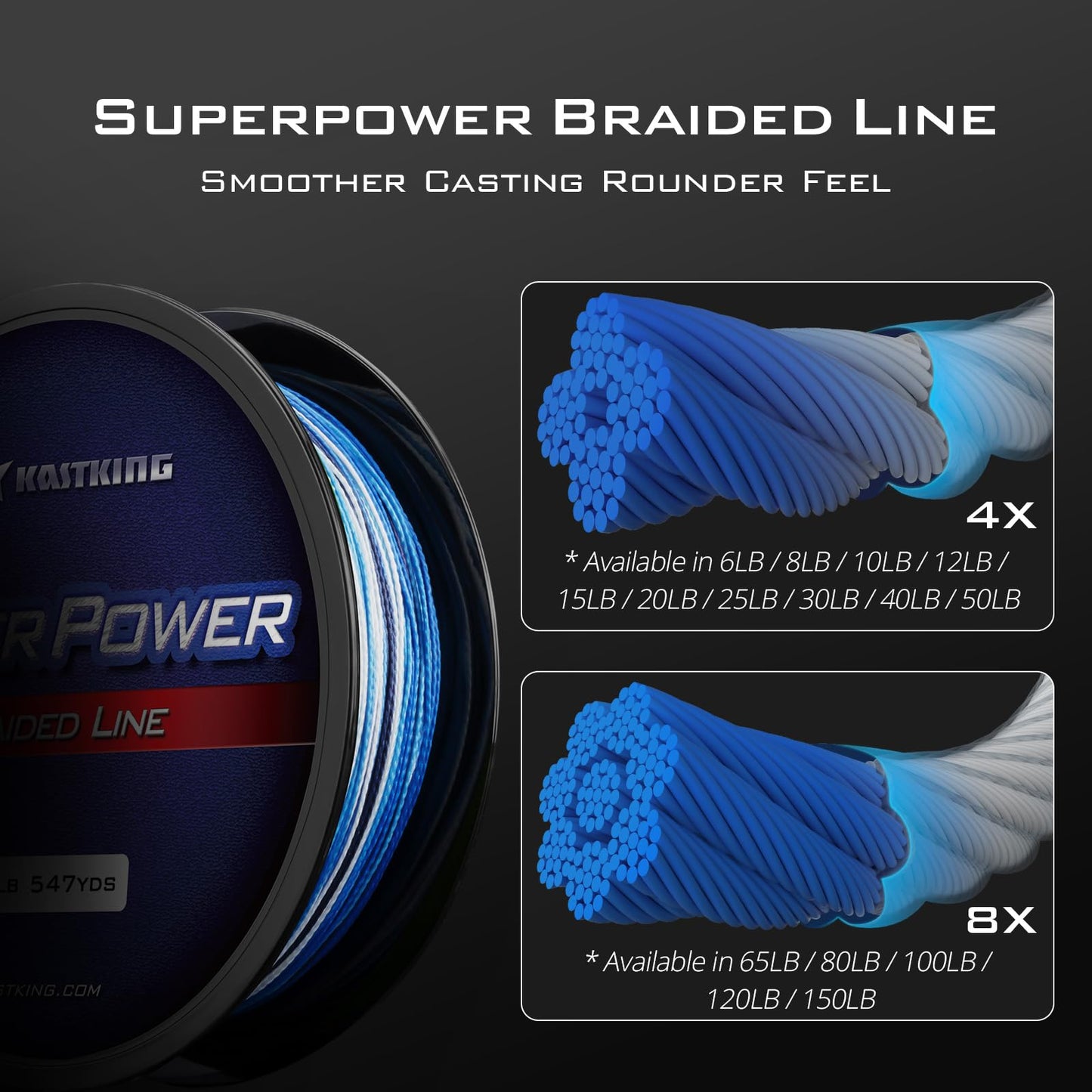 KastKing Superpower Braided Fishing Line,10LB,300+27 Yds,Blue Camo,4X