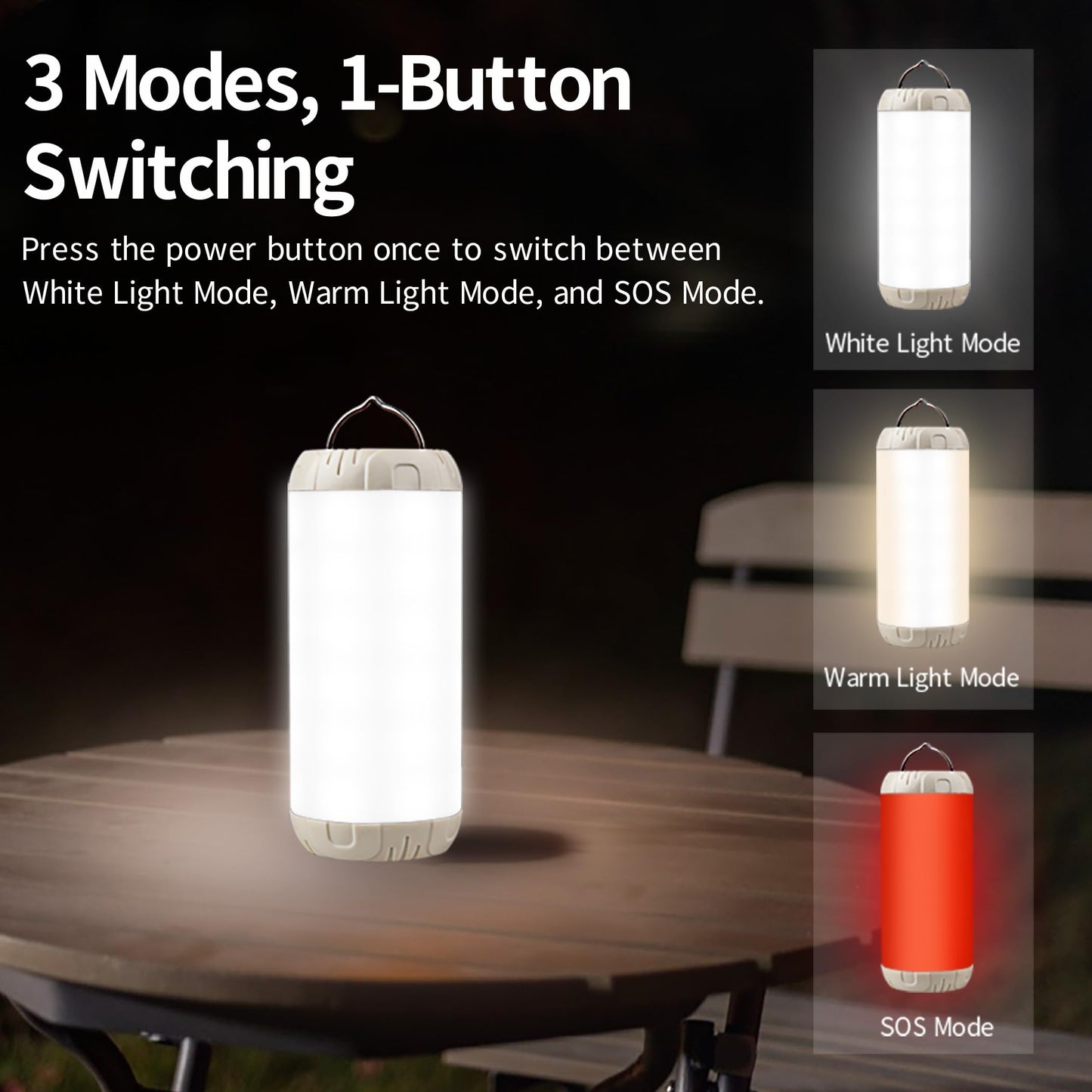 Sawjay Rechargeable Camping Lantern, 1200 Lumens Ultra Bright Portable LED Lantern, Up to 80 Hours Runtime, IP68 Waterproof, 3 Light Modes + SOS Emergency Light for Power Outages, Hiking, Hurricane