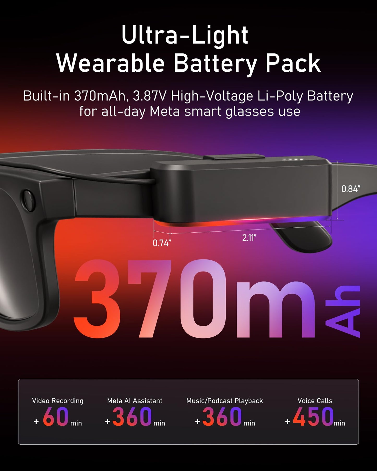 Wearable Battery Pack Charger Compatible with Ray-Ban/Oakley Meta Smart Glasses Gen 1 & Gen 2, Ultra-Light Mini Power Bank Accessories for Wayfarer Headliner Skyler HSTN