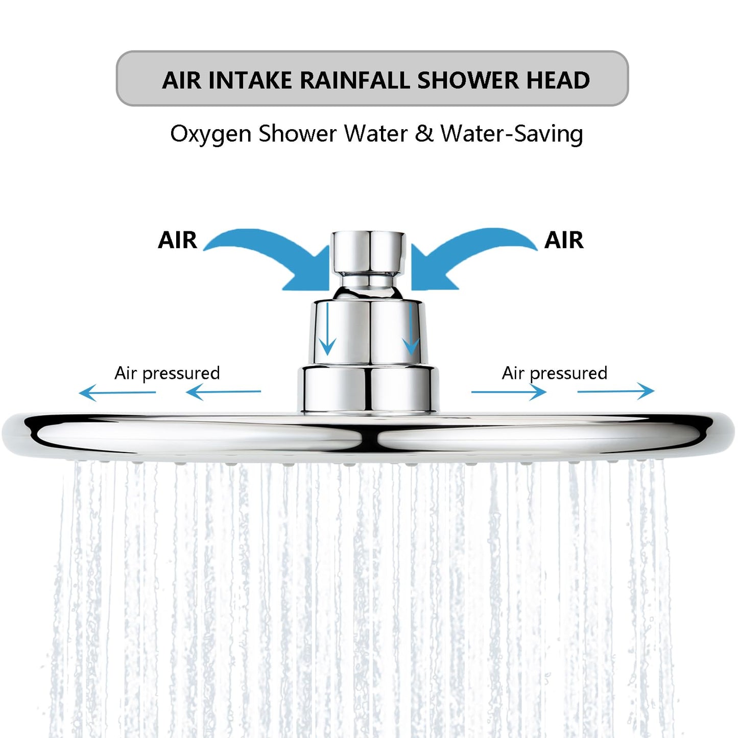 BOPai 9 Inch Rainfall Shower Head - Air In Take Water Saving Rain Showerhead, Chrome
