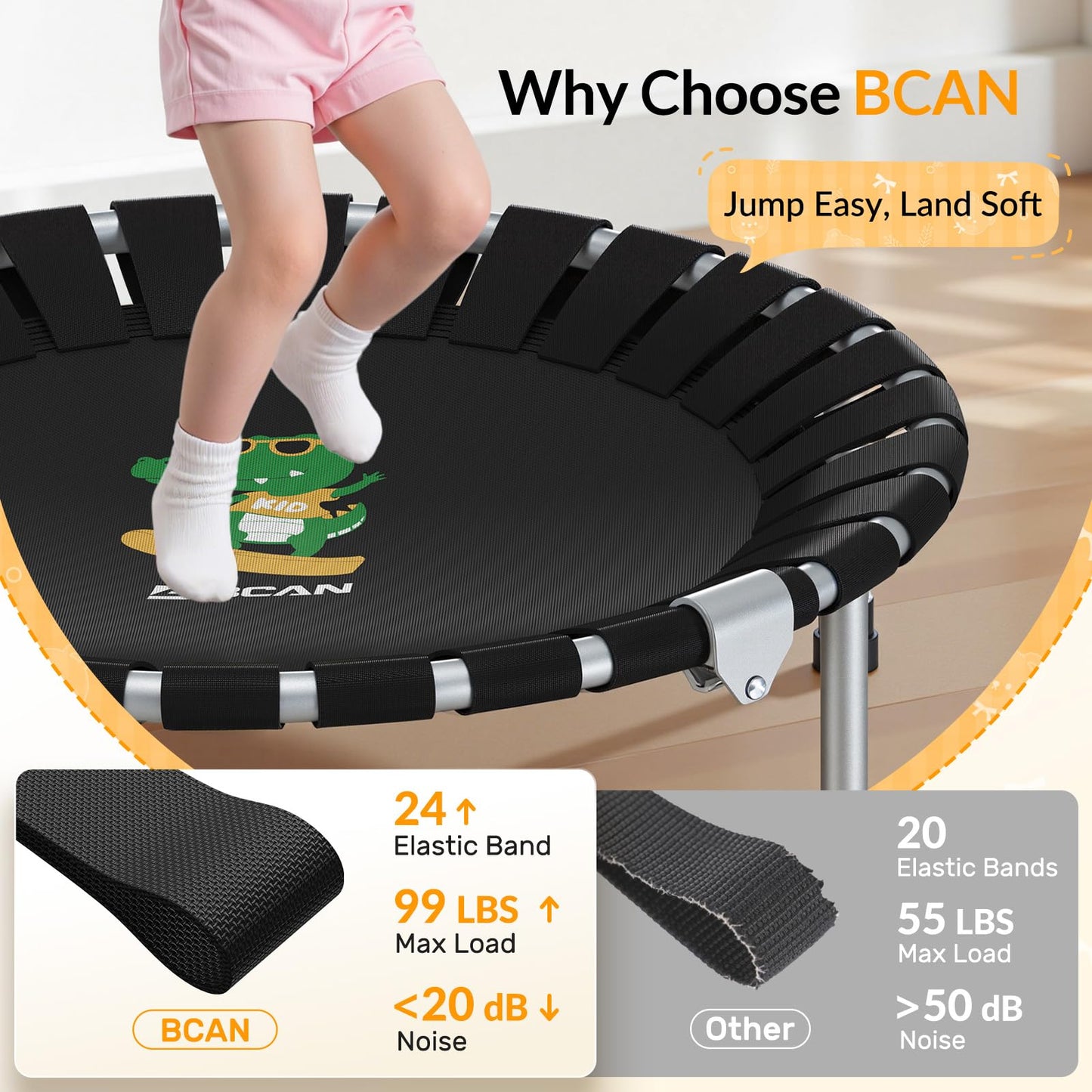 BCAN SP1 36'' Kids Toddler Trampoline Indoor, Foam Handle | FED Fitness