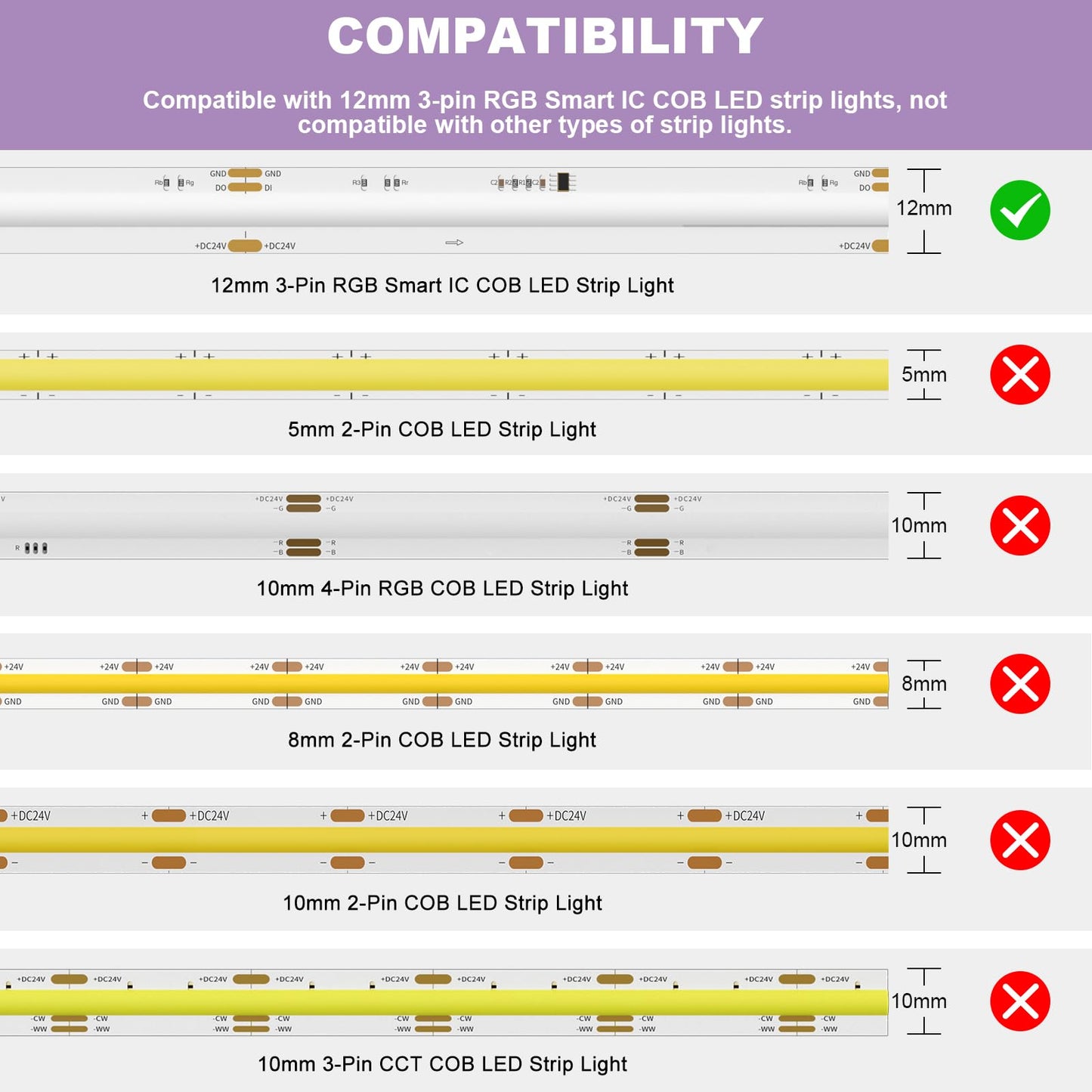 MIWISE 12mm Connectors Kit for 3-Pin RGB Smart IC COB LED Strip Lights,L-Shaped/Gapless/Strip to Wire Connectors,Dual-End Extenders with 22AWG Wires,Solderless Extension Connectors,24V/12V/5V/9V