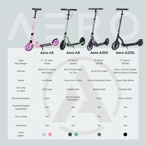 AERO MOBILITY Kick Scooter for Kids & Adults - Light Up Wheels, Hand Brake, Foldable Design | Adjustable Height
