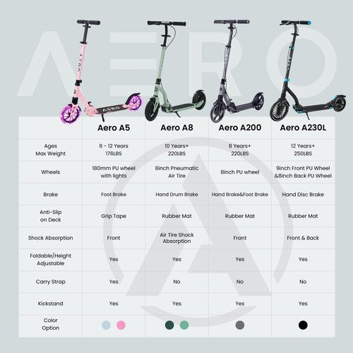 Aero Scooter for Kids 6-12 & Teens | Light Up Big Wheels & Shock Absorption | Boys Girls 2 Wheels Kick Scooter | Foldable & Height Adjustable, 176lbs Max