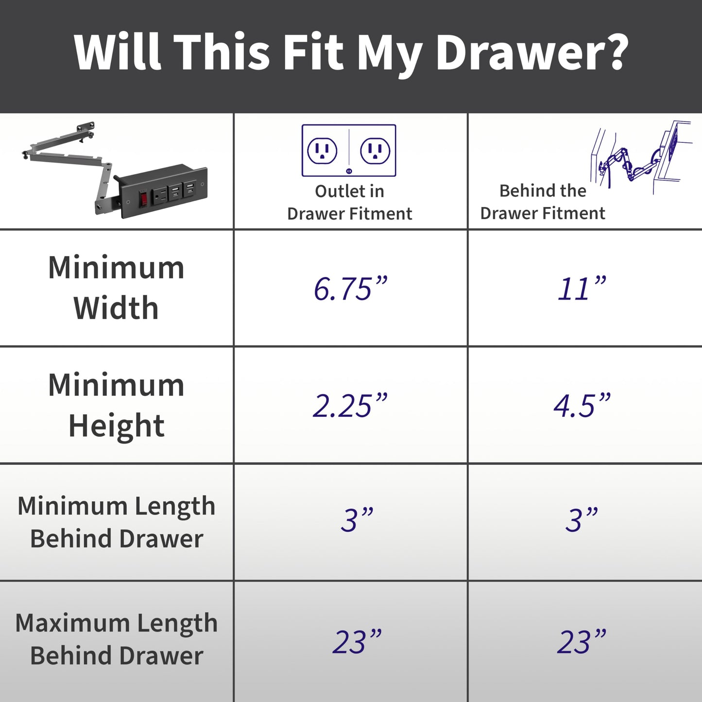 Life Finds Compact in-Drawer Charging Station Power Strip with 2 USB-A, 2 USB-C, AC Outlet, Black, LF-DOC1
