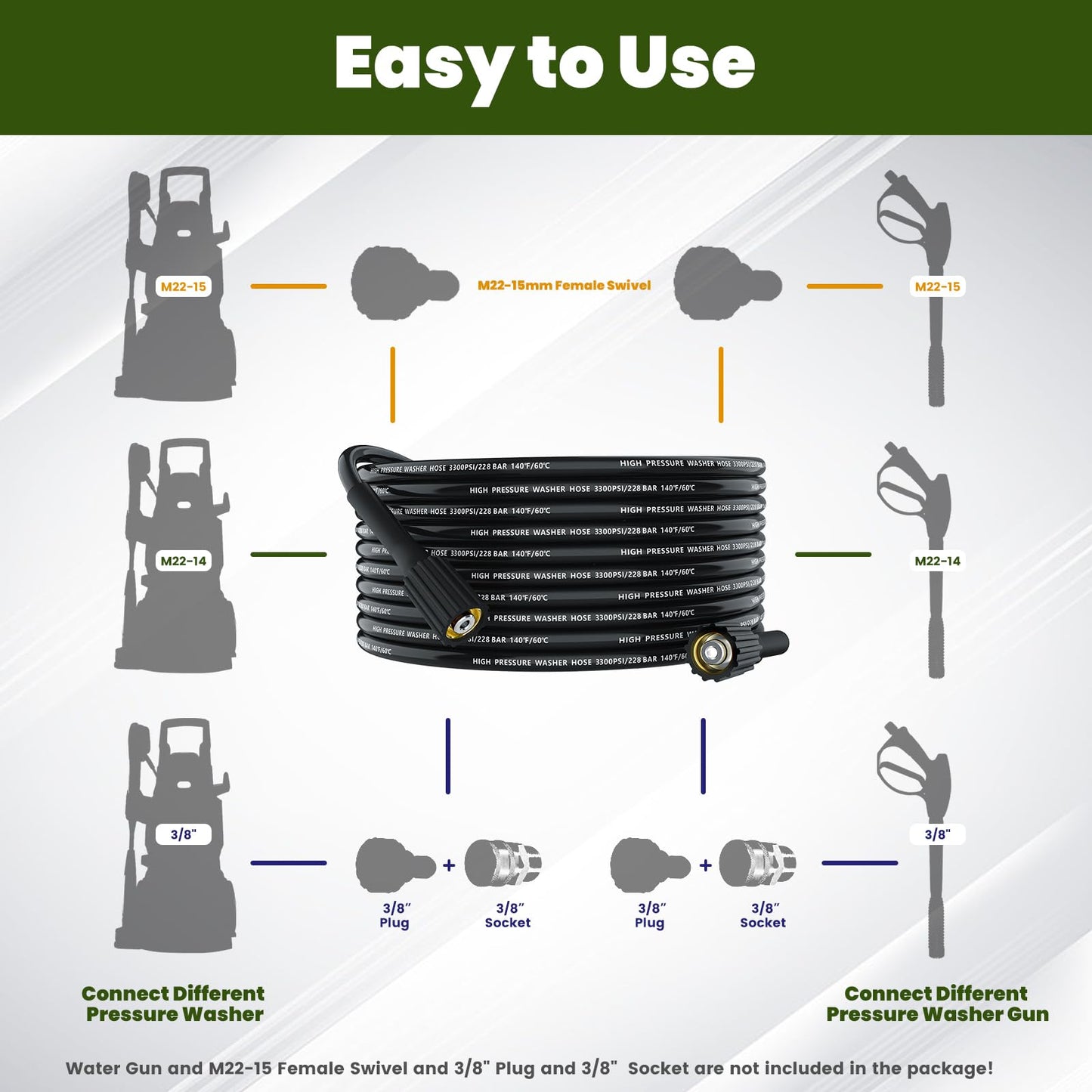 Pressure Washer Hose 32FT, 3300PSI 1/4" Power Washer Hose with M22-14 Brass Fitting, Kink Resistant, No-Leak Design, Durable Replacement Hose fo Ryobi, Greenworks, CRAFTSMAN Most Brand Power Washer