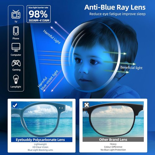 EYEBUDDY Blue Light Blocking Glasses for Kids - Computer & Gaming Protection for Ages 3-10