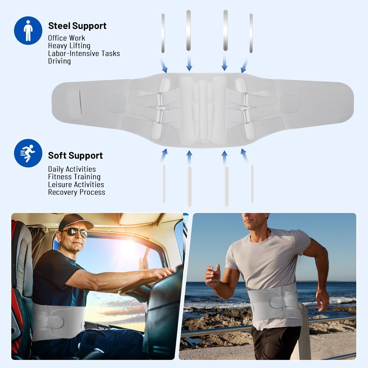 AUTOSAGE Plus Size Adjustable Back Brace-Size XXL(Belly 53.1-61.0 in), Featuring an Adjustable Triangle Support Pad,4 Steel Stays,and 1 Spring,Breathable Design,Ideal for Office and Housework.
