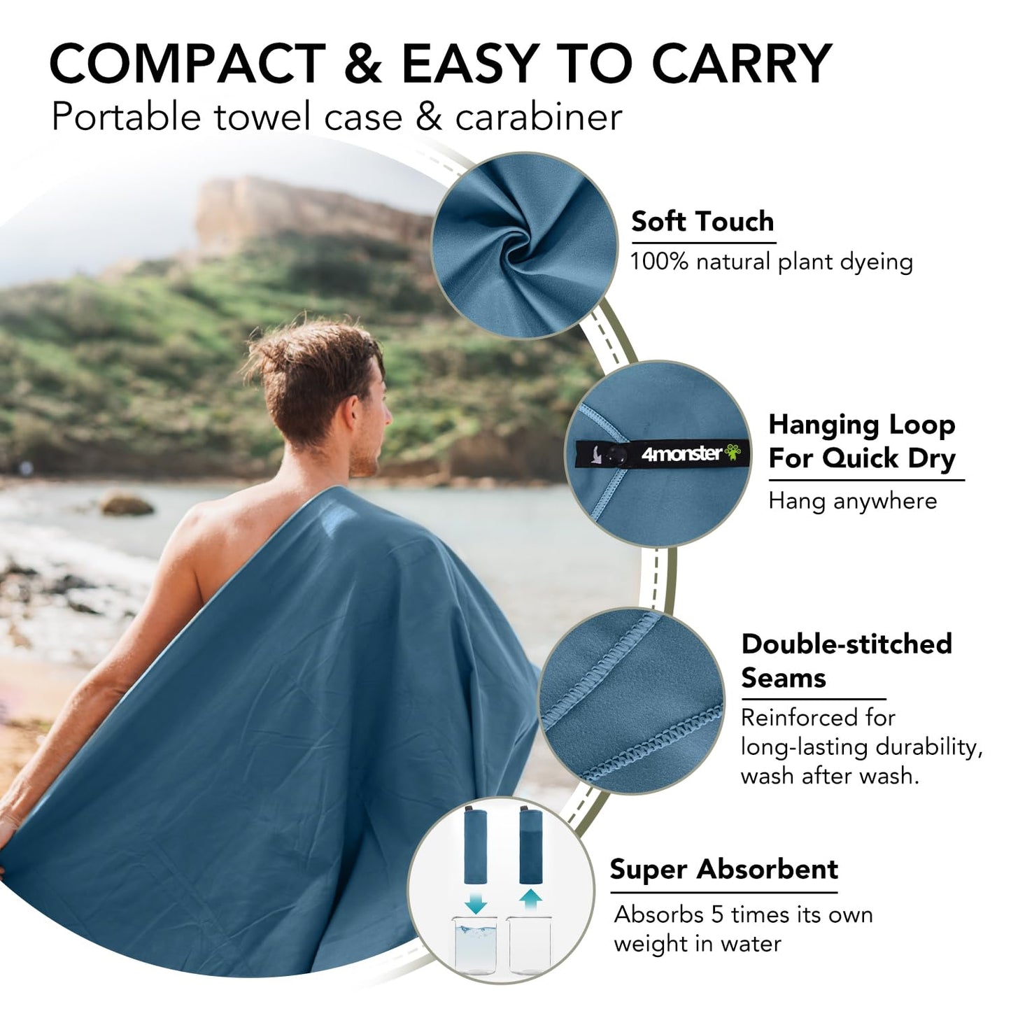 4Monster Quick Dry Travel Towel with Case & Carabiner – Super Absorbent Microfiber Gym & Camping Towel. Compact, Lightweight, Fast Drying for Beach, Swimming, Hiking, Backpacking