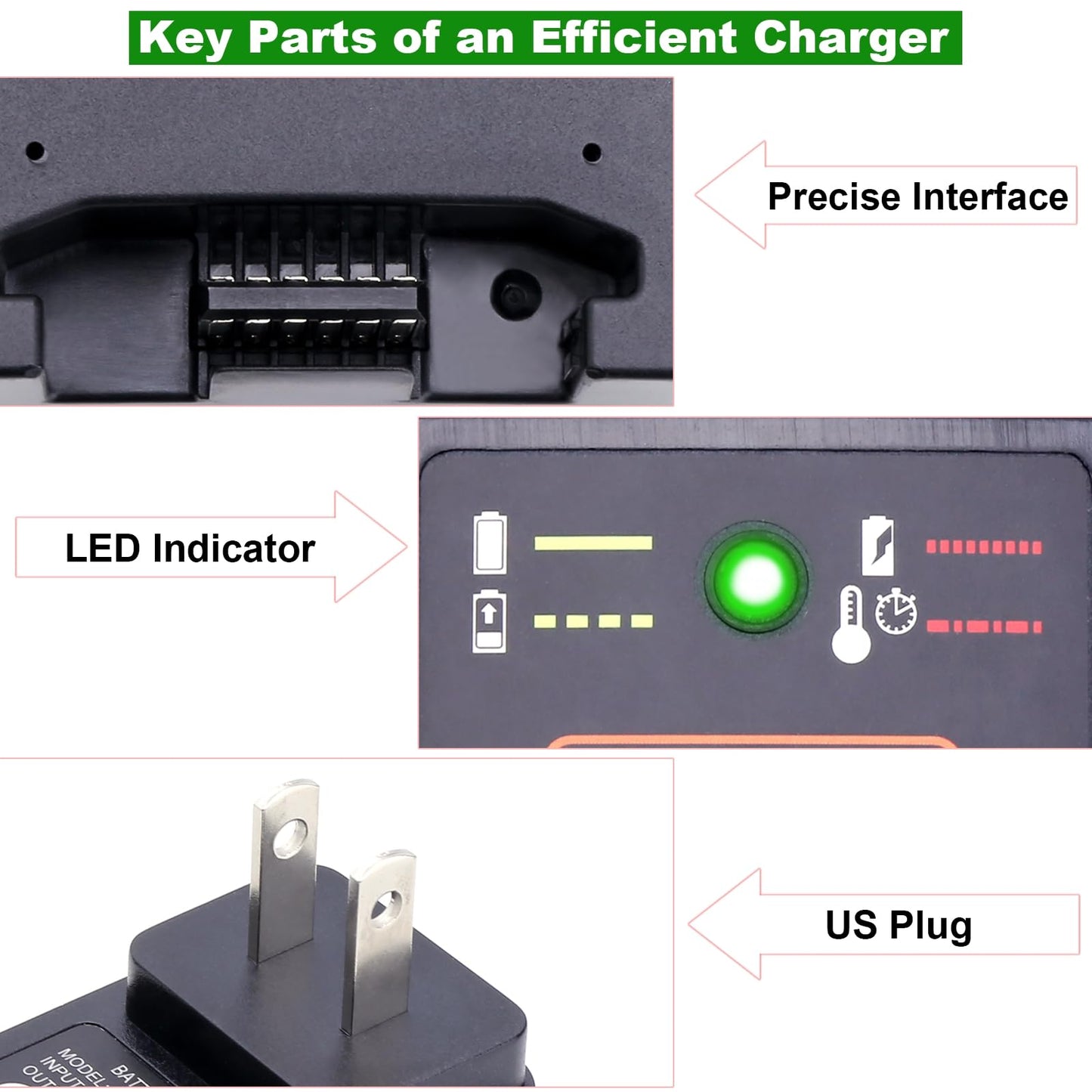 40 Volt Charger Compatible with Black & Decker 36V 40V MAX Battery LBXR36 LBXR2036 LBX1540 LBX2040 LBX2540, LCS436 Charger Compatible with Black and Decker 36V 40V Lithium Battery Charger LCS36 LCS40