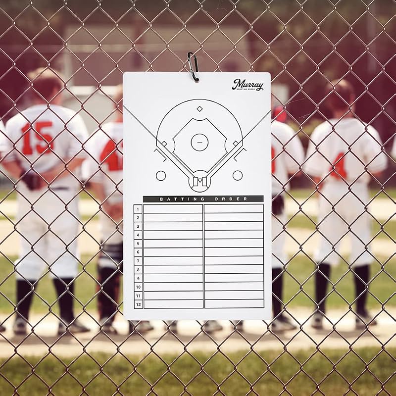 Double-Sided Dry Erase Coaches Clipboard for Team Strategies