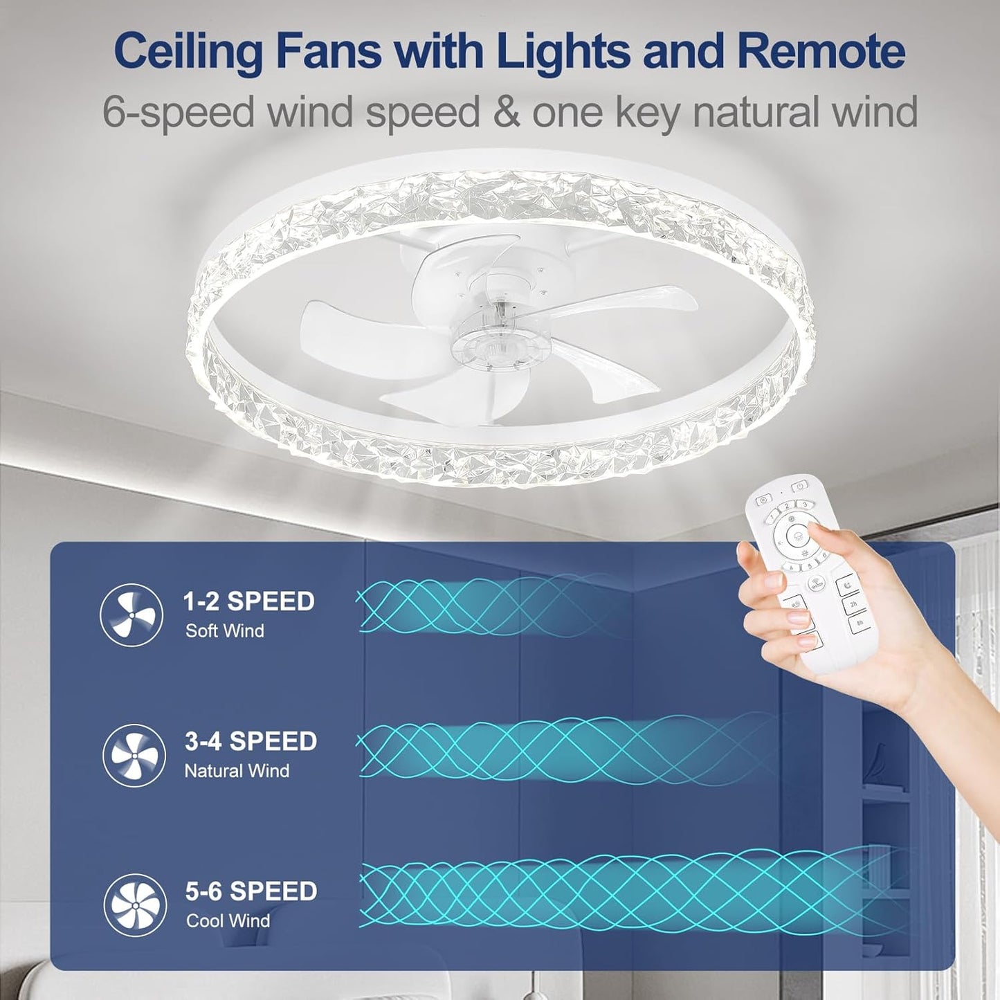 Flush Mount Ceiling Fan with Lights & Remote - 6 Speed Low Profile for Bedroom & Small Rooms