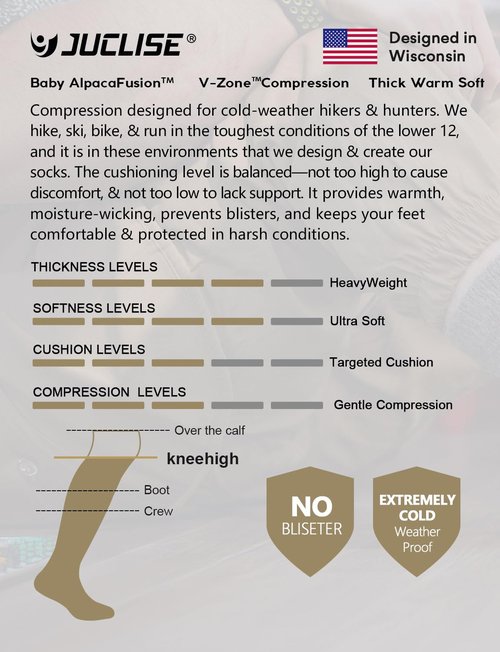 Juclise Alpaca Wool Heavyweight 15-25 mmHg Knee High Compression Support Socks Thick Winter Thermal Warm Soft (US, Alpha, Medium, Regular, Regular, Classic Black+Dark Camel)