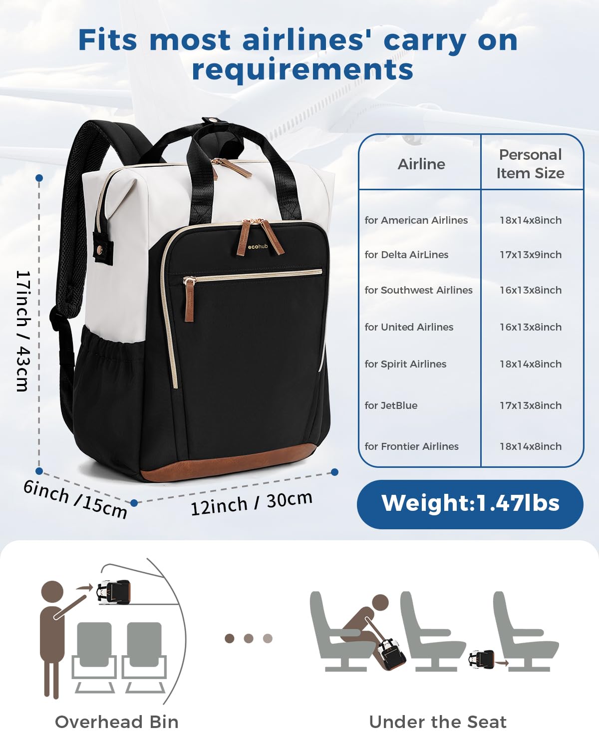 ECOHUB 17" Laptop bag for Women 25L Teacher's Laptop Backpack Work Backpack for Professional Nurse Travel Backpack,Black