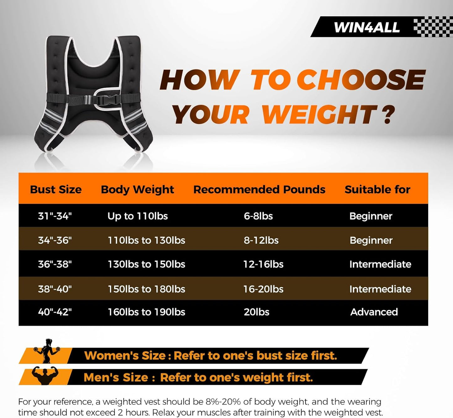 WIN4ALL Weighted Vest for Women - Adjustable 6lb to 20lb for Walking, Strength Training & Fitness | Black